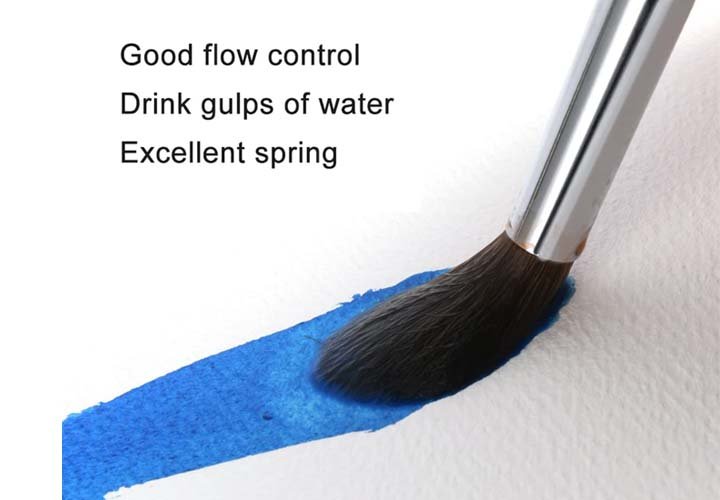 Syaahi: Painting Tools Kit